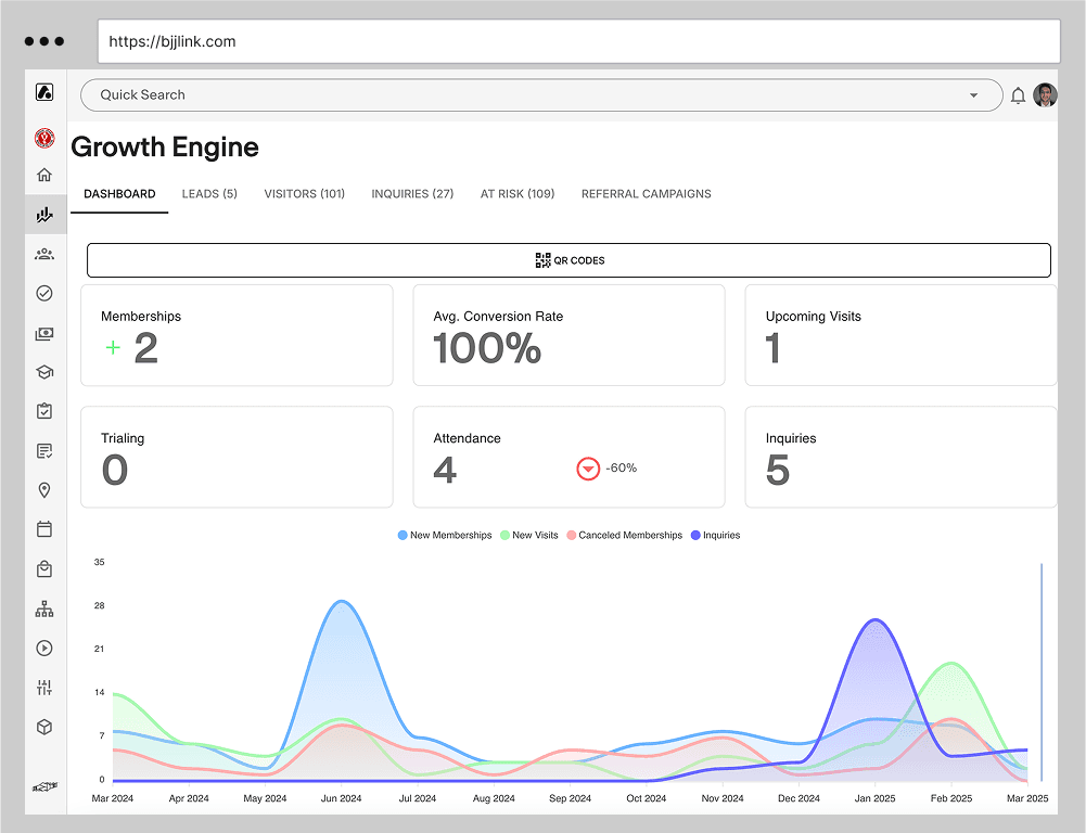 Turn Visitors into Students with Powerful Marketing & Lead Tools