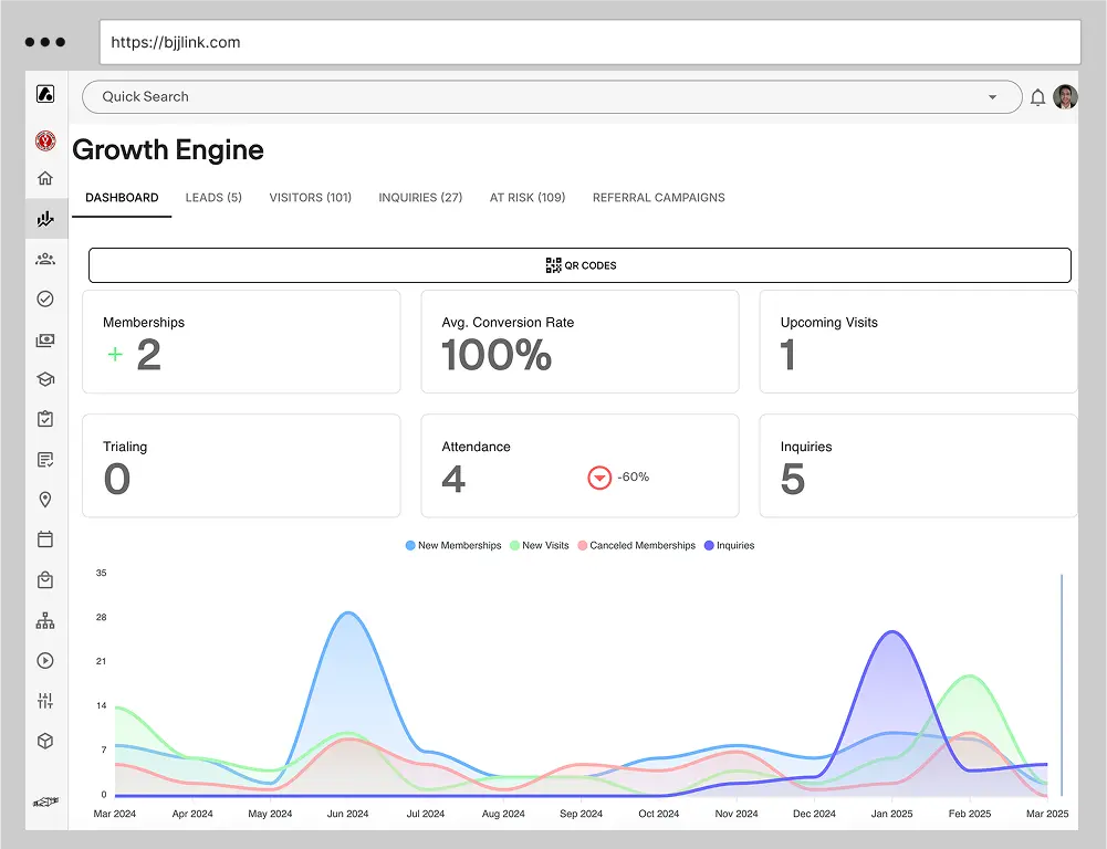Turn Visitors into Students with Powerful Marketing & Lead Tools screenshot 1