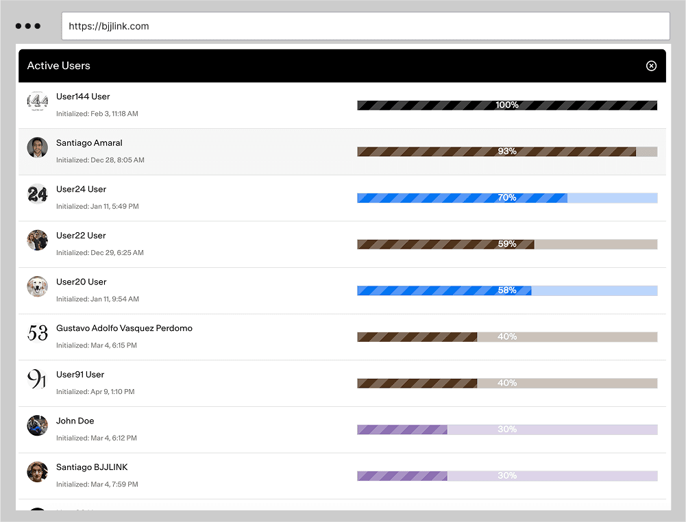 Automate Belt Promotions and Keep Students Motivated screenshot 1