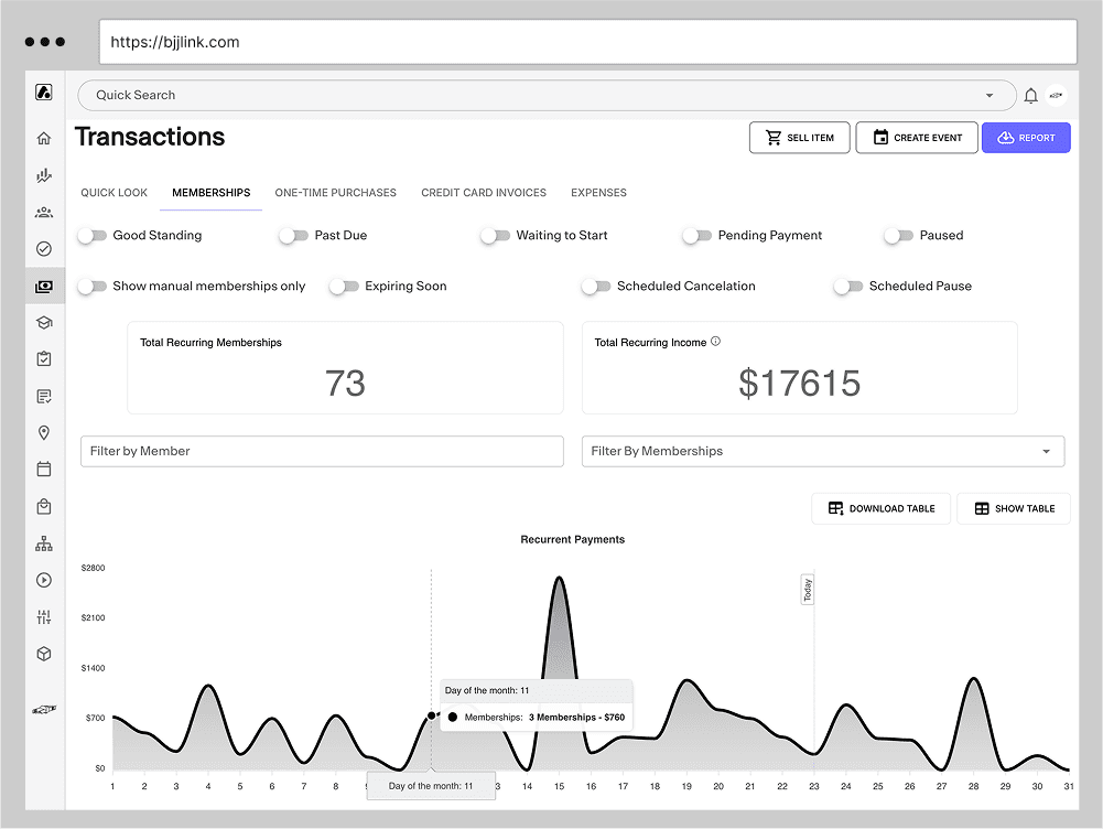 Make Data-Driven Decisions to Grow Your Academy screenshot 1