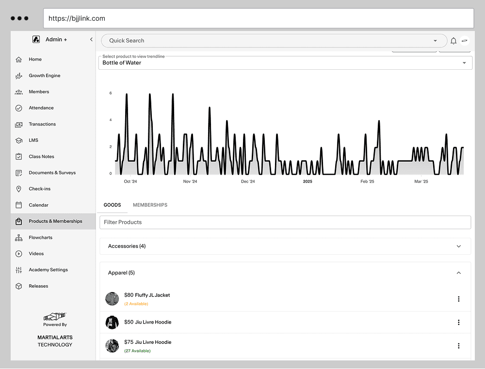 Sell More Gear, Manage Inventory and Boost Revenue screenshot 1